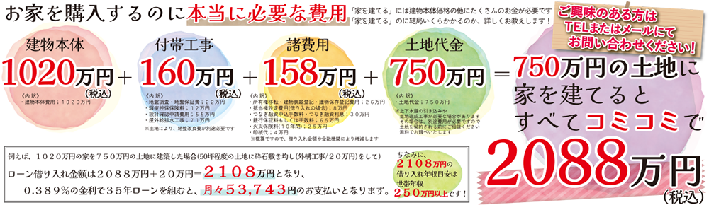 お家を購入するのに本当に必要な費用