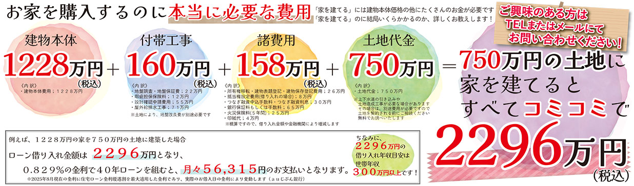 お家を購入するのに本当に必要な費用
