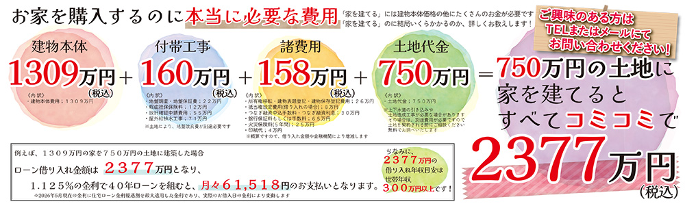 お家を購入するのに本当に必要な費用