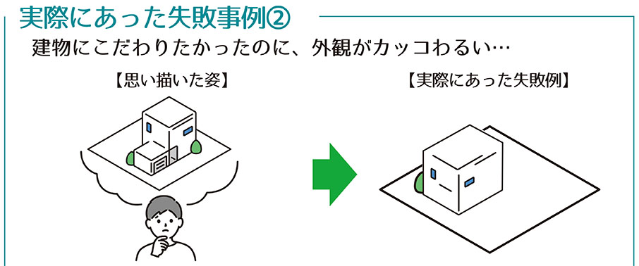実際にあった失敗事例②