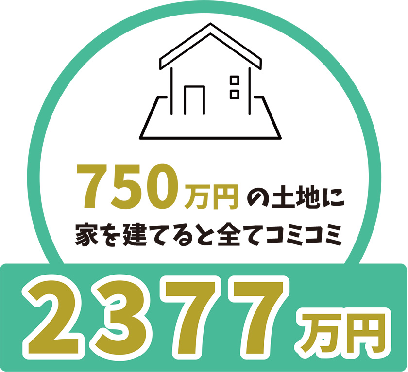 750万円の土地に家を建てると全てコミコミ2378万円