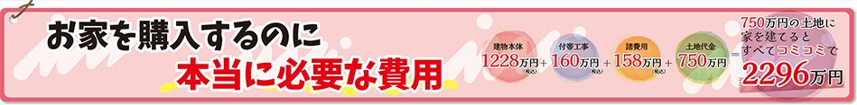 お家を購入するのに本当に必要な費用