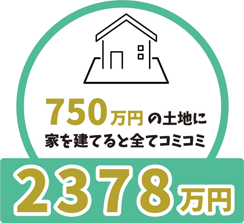750万円の土地に家を建てると全てコミコミ2378万円