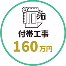 付帯工事 160万円