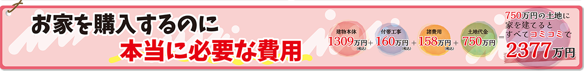 お家を購入するのに本当に必要な費用
